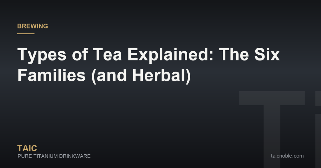 Guide card explaining the types of tea, with white, green, yellow, oolong, black and dark tea leaves side by side