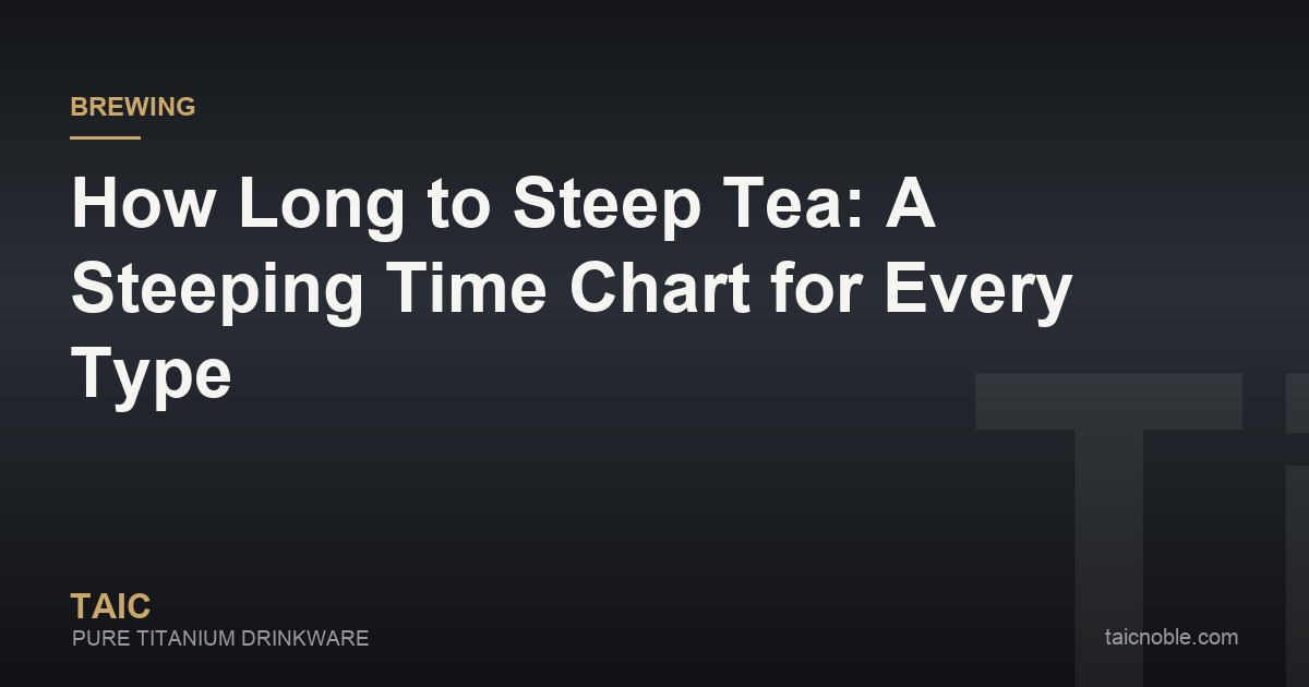 Guide card with a steeping time chart comparing green, white, oolong, black, pu-erh and herbal tea