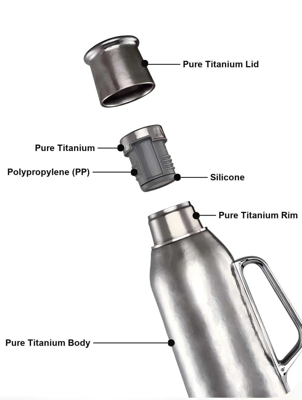 Pure Titanium Vacuum Insulated Thermal Flask 3-in-1 Lid
